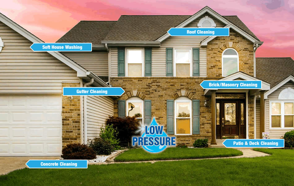 Orlando Soft Washing Services